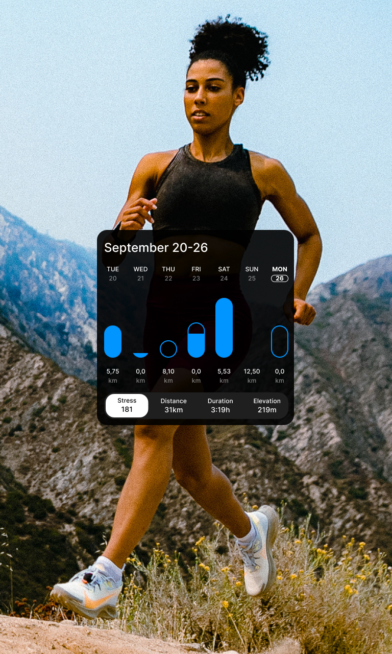 Daily workouts